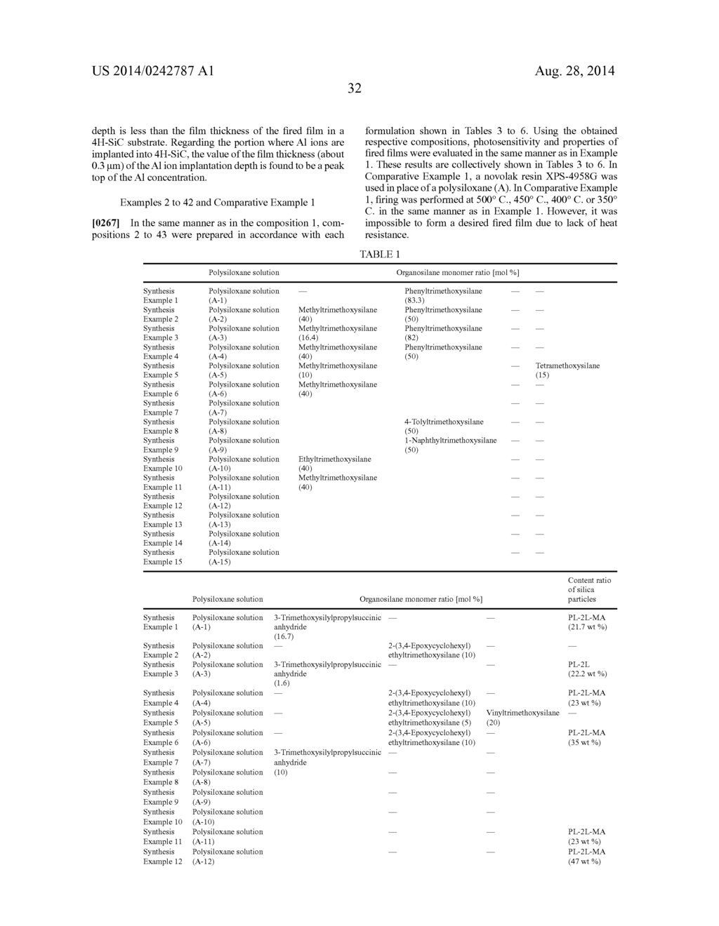 PHOTOSENSITIVE RESIN COMPOSITION AND METHOD FOR PRODUCING SEMICONDUCTOR     DEVICE - diagram, schematic, and image 36