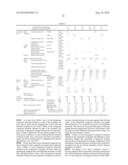 TRANSPARENT COMPOSITE SUBSTRATE AND DISPLAY ELEMENT SUBSTRATE diagram and image