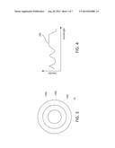 FEED FORWARD PARAMETER VALUES FOR USE IN THEORETICALLY GENERATING SPECTRA diagram and image