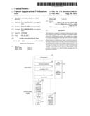 SHARING CONTROL RIGHT OF M2M DEVICE diagram and image