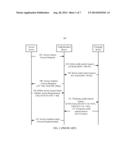 CHARGING METHOD, CHARGING DEVICE, CHARGING SYSTEM, AND AUTHENTICATION     DEVICE diagram and image