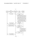 CHARGING METHOD, CHARGING DEVICE, CHARGING SYSTEM, AND AUTHENTICATION     DEVICE diagram and image