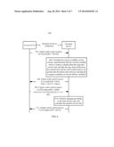 CHARGING METHOD, CHARGING DEVICE, CHARGING SYSTEM, AND AUTHENTICATION     DEVICE diagram and image