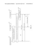 Method for Simultaneous Communications with Multiple Base Stations and     Related Communication Device diagram and image