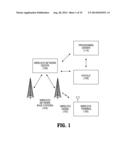 GLOBAL PLATFORM FOR MANAGING SUBSCRIBER IDENTITY MODULES diagram and image