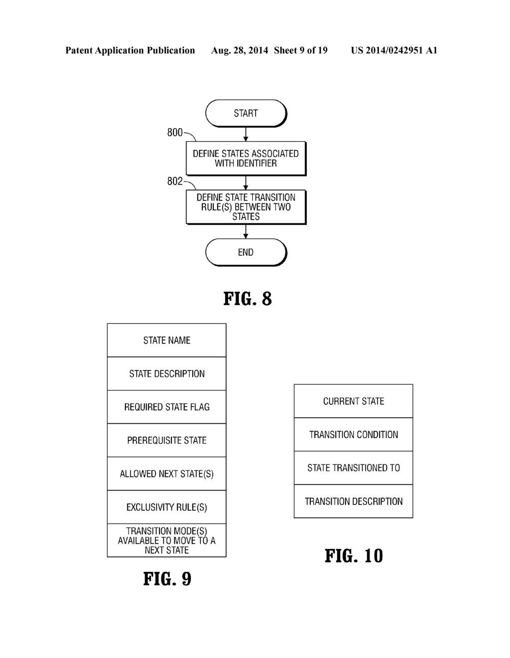 GLOBAL PLATFORM FOR MANAGING SUBSCRIBER IDENTITY MODULES - diagram, schematic, and image 10