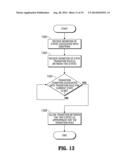 GLOBAL PLATFORM FOR MANAGING SUBSCRIBER IDENTITY MODULES diagram and image