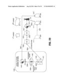 GLOBAL PLATFORM FOR MANAGING SUBSCRIBER IDENTITY MODULES diagram and image