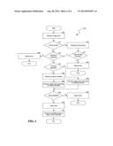 MEASURING END USER ACTIVITY OF SOFTWARE ON A MOBILE OR DISCONNECTED DEVICE diagram and image