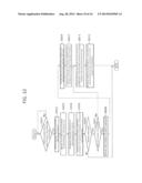 PROGRAM EXPANDING SYSTEM, SERVER FOR USE THEREIN, PROGRAM EXPANDING METHOD     AND PROGRAM MANAGING PROGRAM diagram and image