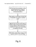 REDUCING TIME FOR CALL FAILURE INDICATION diagram and image