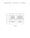 SINGLE-RADIO DEVICE SUPPORTING COEXISTENCE BETWEEN MULTIPLE RADIO ACCESS     TECHNOLOGIES diagram and image