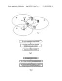 ACTIVE SCANNING IN WIRELESS NETWORK diagram and image