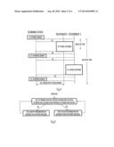 ACTIVE SCANNING IN WIRELESS NETWORK diagram and image