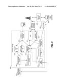 SYSTEM AND METHOD FOR CONNECTING, CONFIGURING AND TESTING NEW WIRELESS     DEVICES AND APPLICATIONS diagram and image