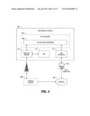 SYSTEM AND METHOD FOR CONNECTING, CONFIGURING AND TESTING NEW WIRELESS     DEVICES AND APPLICATIONS diagram and image