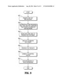 SYSTEM AND METHOD FOR CONNECTING, CONFIGURING AND TESTING NEW WIRELESS     DEVICES AND APPLICATIONS diagram and image