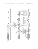 Communication Parameter Selection for Small Cell Access Points diagram and image