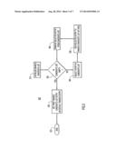 Communication Parameter Selection for Small Cell Access Points diagram and image