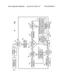 Communication Parameter Selection for Small Cell Access Points diagram and image