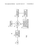 Communication Parameter Selection for Small Cell Access Points diagram and image