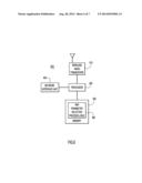 Communication Parameter Selection for Small Cell Access Points diagram and image