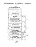 SYSTEM AND METHOD OF SIGNALING THE IMPORTANCE OF A TRANSMISSION IN A     WIRELESS COMMUNICATIONS NETWORK diagram and image