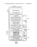 SYSTEM AND METHOD OF SIGNALING THE IMPORTANCE OF A TRANSMISSION IN A     WIRELESS COMMUNICATIONS NETWORK diagram and image