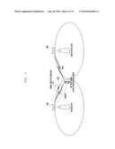 METHOD AND APPARATUS FOR CANCELLING AN INTERFERENCE IN WIRELESS     COMMUNICATION SYSTEM diagram and image