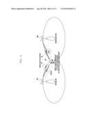 METHOD AND APPARATUS FOR CANCELLING AN INTERFERENCE IN WIRELESS     COMMUNICATION SYSTEM diagram and image