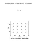 METHOD AND APPARATUS FOR CANCELLING AN INTERFERENCE IN WIRELESS     COMMUNICATION SYSTEM diagram and image