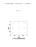 METHOD AND APPARATUS FOR CANCELLING AN INTERFERENCE IN WIRELESS     COMMUNICATION SYSTEM diagram and image