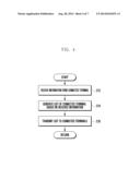 COMMUNICATION GROUP GENERATION METHOD AND APPARATUS diagram and image