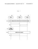 COMMUNICATION GROUP GENERATION METHOD AND APPARATUS diagram and image