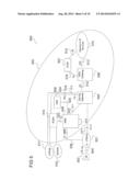 COMMUNICATION TERMINAL DEVICE, COMMUNICATION DEVICE, COMMUNICATION NETWORK     SERVER AND METHOD FOR CONTROLLING diagram and image