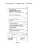 Handheld Electronic Device With Cable Grounding diagram and image