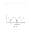 Handheld Electronic Device With Cable Grounding diagram and image