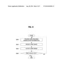 MULTIPLE VIEWPOINT RENDERING METHOD FOR MULTIPLAYER ONLINE GAME AND     MULTIPLE VIEWPOINT RENDERING SERVER USING THE SAME diagram and image