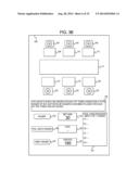 GAMING SYSTEM, GAMING DEVICE, AND METHOD PROVIDING MULTIPLE HAND CARD GAME diagram and image