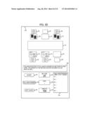 GAMING SYSTEM, GAMING DEVICE, AND METHOD PROVIDING MULTIPLE HAND CARD GAME diagram and image