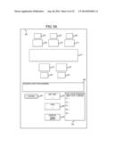 GAMING SYSTEM, GAMING DEVICE, AND METHOD PROVIDING MULTIPLE HAND CARD GAME diagram and image