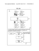 GAMING SYSTEM, GAMING DEVICE, AND METHOD PROVIDING MULTIPLE HAND CARD GAME diagram and image