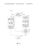 SYSTEMS, METHODS, AND DEVICES FOR PROVIDING INSTANCES OF A SECONDARY GAME diagram and image