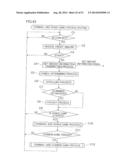 GAMING MACHINE RUNNING COMMON GAME diagram and image