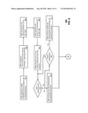 METHOD AND APPARATUS FOR PROCESSING STIMULUS SIGNALS GENERATED BY     ACCESSORY DEVICES diagram and image