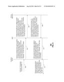 METHOD AND APPARATUS FOR PROCESSING STIMULUS SIGNALS GENERATED BY     ACCESSORY DEVICES diagram and image