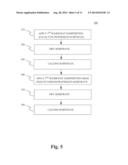 COATED SUBSTRATES FOR USE IN CATALYSIS AND CATALYTIC CONVERTERS AND     METHODS OF COATING SUBSTRATES WITH WASHCOAT COMPOSITIONS diagram and image