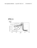 EXHAUST GAS PURIFICATION CATALYST, AND EXHAUST GAS PURIFICATION CATALYST     STRUCTURE diagram and image