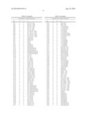 Fungicidal substituted 1--1H-[1,2,4]triazole compounds diagram and image