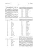 Fungicidal substituted 1--1H-[1,2,4]triazole compounds diagram and image